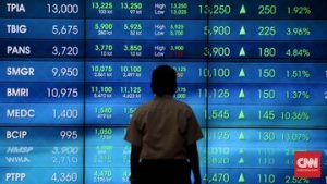 EWF | IHSG Bangkit ke Level 7.101 Rabu Sore