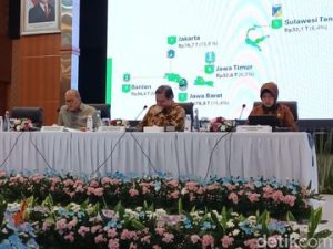 EWF | RI Raup Investasi Rp 498 T di 3 Bulan Pertama 2026, Paling Besar dari Asing