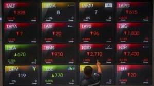 EWF | IHSG Diperkirakan Masih Lesu Hari Ini