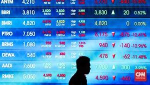 EWF | IHSG Ambles 1,29 Persen ke 6.037 Siang Ini