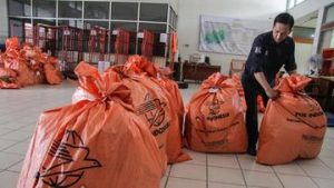 EWF | Danantara Bersih-bersih PT Pos Usai Ungkap Rekayasa Keuangan
