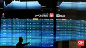 EWF | IHSG Berpeluang Naik Jelang Akhir Pekan