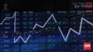 EWF | IHSG Berpeluang Menguat Hari Ini