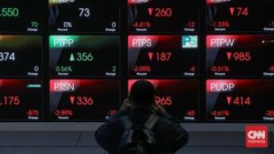 EQUITYWORLD FUTURES JAKARTA | IHSG Lesu ke Level 6.394 Rabu Sore