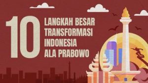 EQUITYWORLD FUTURES JAKARTA | INFOGRAFIS: 10 Langkah Besar Transformasi Indonesia ala Prabowo