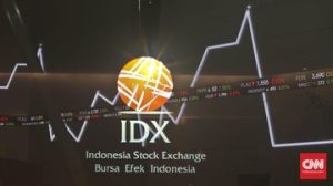 EQUITYWORLD FUTURES JAKARTA | OJK Sebut Danantara Berpeluang Pegang Saham BEI di Atas Batas