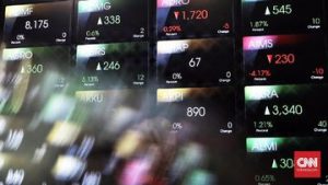 EQUITYWORLD FUTURES JAKARTA | IHSG Diproyeksi Ngegas Hari Ini