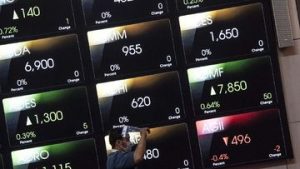 EQUITYWORLD FUTURES JAKARTA | IHSG Berpotensi Lanjut Menguat Hari Ini