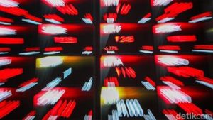 EQUITYWORLD FUTURES JAKARTA | IHSG Turun Dalam hingga 2,5% Siang Ini